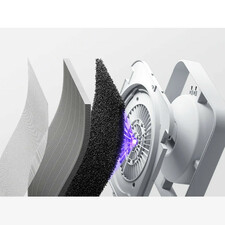 دستگاه تصفیه کننده هوا میجیا مدل Smart Air Purifier 6