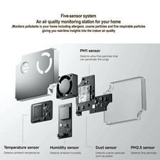 دستگاه تصفیه کننده هوا میجیا مدل Smart Air Purifier 6