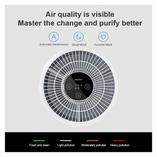 دستگاه تصفیه کننده هوا شیائومی مدل 4Compact