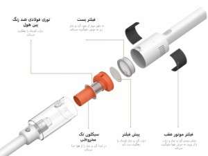 جارو شارژی شیائومی مدل vacuum cleaner p30