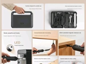 جعبه ابزار شیائومی – Mijia Tool Kit (مدل MJGJX001QW)