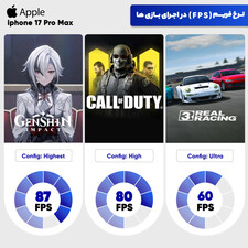 گوشی موبایل اپل مدل iPhone 17 Pro Max ZAA تک سیم کارت + eSim ظرفیت 256 گیگابایت و رم 12 گیگابایت - نات اکتیو