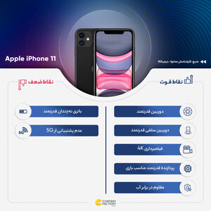 گوشی موبایل اپل مدل iPhone 11 تک سیم‌ کارت ظرفیت 128 گیگابایت و رم 4 گیگابایت_ نات اکتیو
