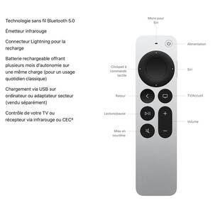 پخش کننده خانگی اپل مدل Apple TV 2022 128GB