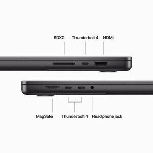 لپ تاپ 16.2 اینچی اپل مدل MacBook Pro MRW13 2023-M3 Pro 18GB 512SSD