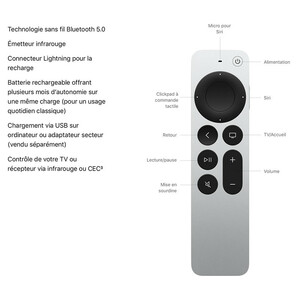 پخش کننده خانگی اپل مدل 64 گیگ  Apple TV 4K 6th Ge