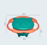 ظرف چرخشی 360 درجه خارجی