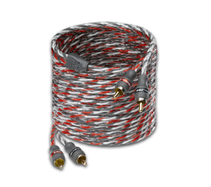 MTX ZNX5.2 سیم آرسی ام تی ایکس