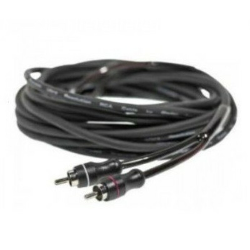 Gladen CH-ECO 3M سیم آرسی گلیدن