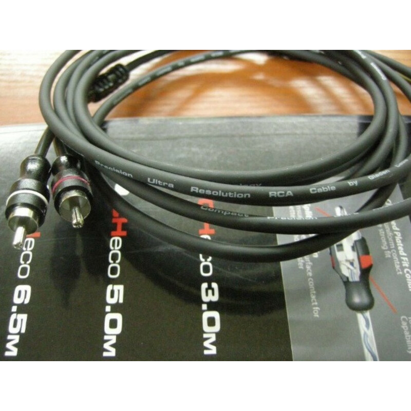 Gladen ECO LINE سیم آر سی سری اکو مارک گلیدن