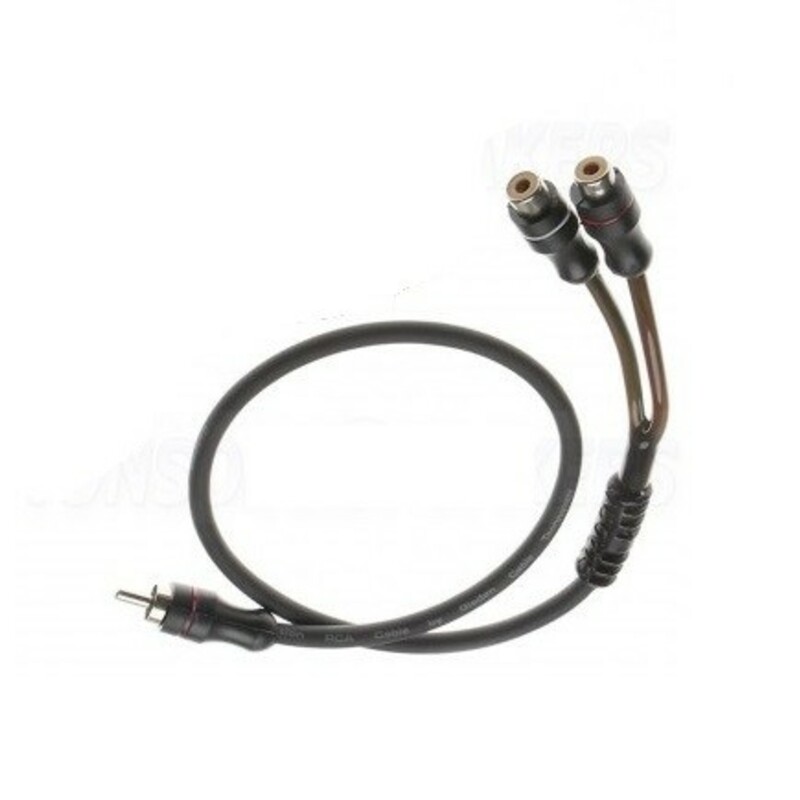 Galden ChECO YMFF تبدیل 1 به 2 گلیدن