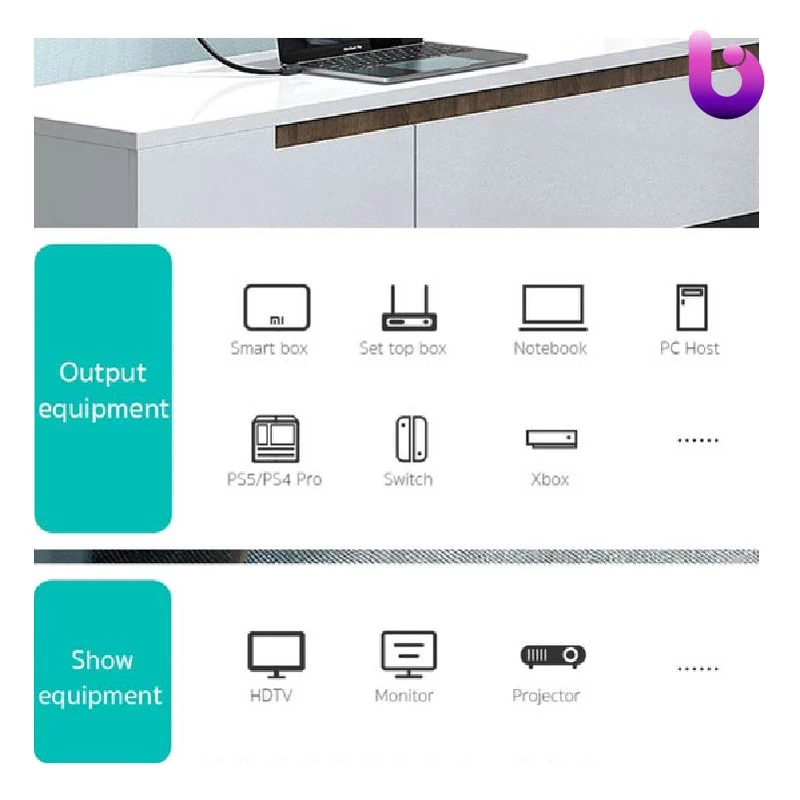 کابل HDMI کوتتسی Coteetci 87103 طول 3 متر