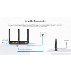 مودم روتر 3 آنتن TP-Link Archer VR600 AC2100 VDSL/ADSL2+ 300Mbps