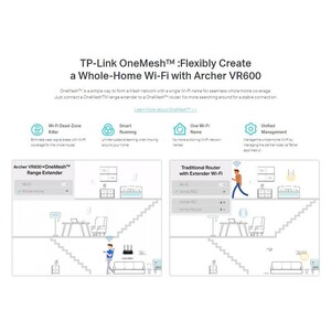 مودم روتر 3 آنتن TP-Link Archer VR600 AC2100 VDSL/ADSL2+ 300Mbps