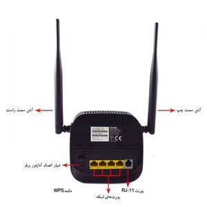 مودم روتر 2 آنتن D-Link DSL-124 N300 ADSL2+ 300Mbps