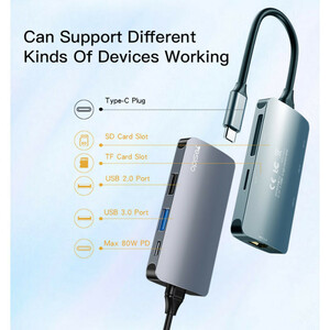 هاب و رم ریدر Yesido HB15 USB3.0/USB2.0/SD/Micro SD/RJ45/Type-C PD To Type-C