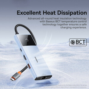هاب Baseus Metal Gleam Series II B00061802813-00 Type-C To USB 3.2/HDMI/RJ45/Type-C PD