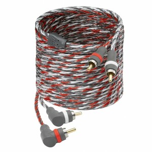 MTX ZNX3.2 سیم آرسی ام تی ایکس