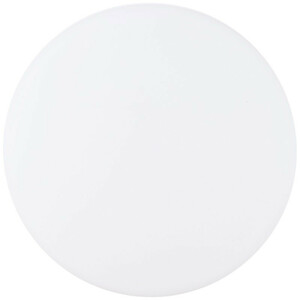 پنل تمام نور روکار گرد 36 وات پرشین لایت ایران