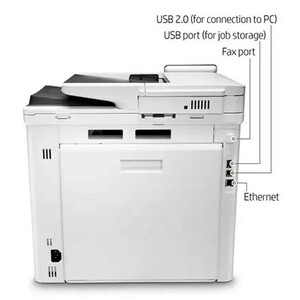 پرینتر رنگی چند کاره لیزری HP Color LaserJet Pro MFP M479fdw
