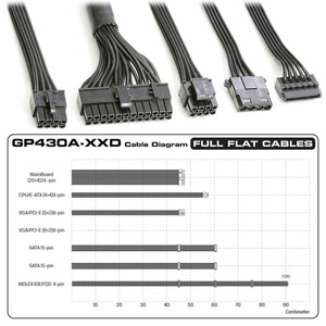 پاور 430 وات گرین Green GP430A-EU Plus Bronze