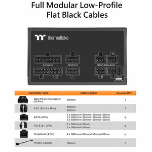 پاور ماژولار 750 وات ترمالتیک Thermaltake Toughpower GF1 ARGB Gold