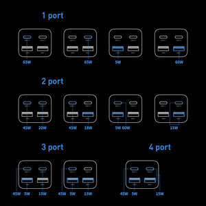 شارژر دیواری 65 وات باسئوس GaN3 Pro Desktop CCGP04010 QC4.0 PD 3.25A + کابل تبدیل تایپ سی