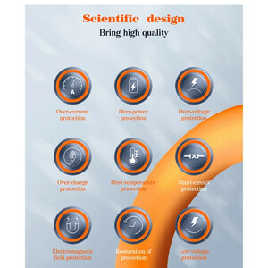 شارژر دیواری 140 وات الدینیو A6140C GaN QC5.0 PD 5A + کابل تبدیل تایپ سی و تبدیل برق