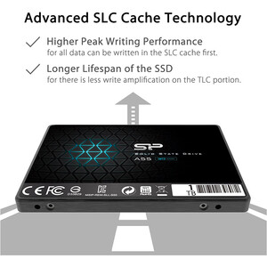 حافظه SSD سیلیکون پاور Silicon Power Ace A55 1TB