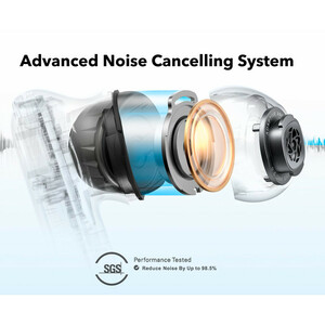 هندزفری بلوتوثی انکر Soundcore Liberty 4 NC A3947