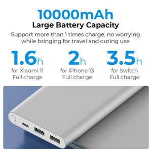 پاور بانک فست شارژ شیائومی Redmi PB100DZM PD 22.5W High Copy ظرفیت 10000 میلی آمپر ساعت گلوبال