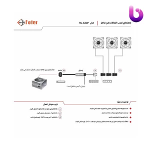کیس کامپیوتر فاطر Fater FG-530P ARGB
