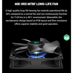 پاور 700 وات دیپ کول DeepCool Gamer Storm PF700X Bronze