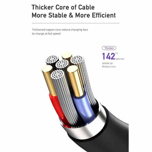 کابل میکرو یو اس بی فست شارژ 2.4 آمپر اوی CL-182M طول 1 متر