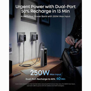 پاور بانک فست شارژ انکر Prime A110AH11 PD 140W ظرفیت 26250 میلی آمپر ساعت