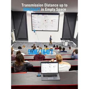 دانگل HDMI لمورل P20