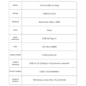 هاب 7 پورت USB 3.0 اوریکو CL7U-U3