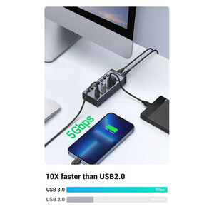 هاب 7 پورت USB3.0 یوگرین CM481-90307