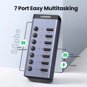 هاب 7 پورت USB3.0 یوگرین CM481-90307