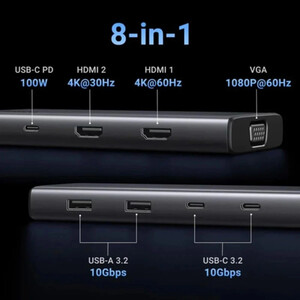هاب 8 پورت Type-C یوگرین CM639-35588