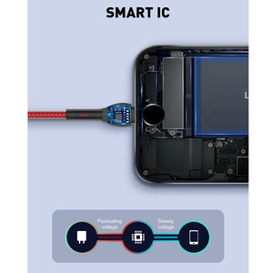 کابل میکرو یو اس بی فست شارژ Ldnio LS481 2.4A 1m