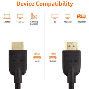 کابل Sony YC011101 HDMI 8K 2m