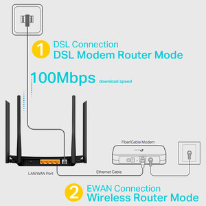 مودم روتر 4 آنتن TP-Link AC1200 Archer VR300 N300 300Mbps