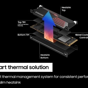 اس اس دی اینترنال M.2 NVMe سامسونگ | Samsung 990 Pro Heatsink ظرفیت 1 ترابایت