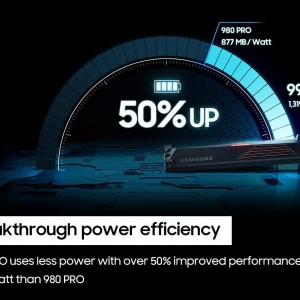 اس اس دی اینترنال M.2 NVMe سامسونگ | Samsung 990 Pro Heatsink ظرفیت 1 ترابایت