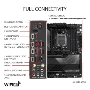 مادربرد استوک ایسوس مدل  Asus ROG CROSSHAIR X670E Hero Gaming DDR5