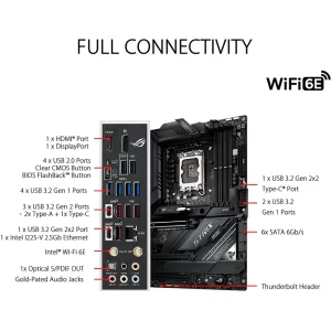 مادربرد Asus ROG STRIX Z690-E GAMING WIFI