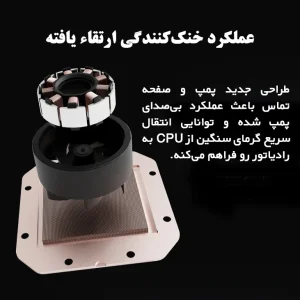 خنک‌کننده Thermalright Frozen Warframe 360 Black ARGB