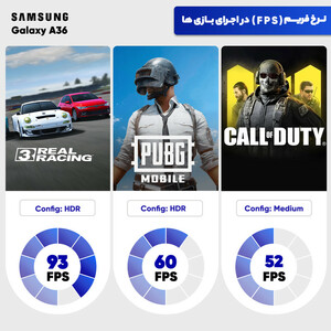 گوشی موبایل سامسونگ مدل Galaxy A36 دو سیم کارت ظرفیت 256 گیگابایت و رم 8 گیگابایت - ویتنام