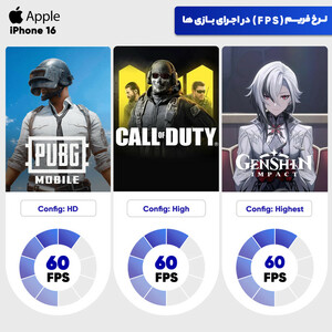 گوشی موبایل اپل مدل iPhone 16 CH دو سیم کارت ظرفیت 128 گیگابایت و رم 8 گیگابایت